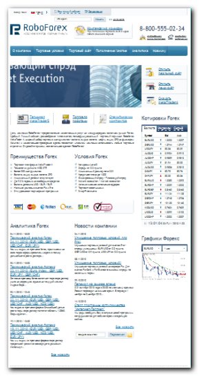 Компания Roboforex